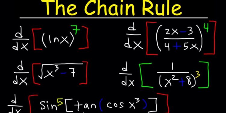 Understanding the Chain Rule: A Comprehensive Guide