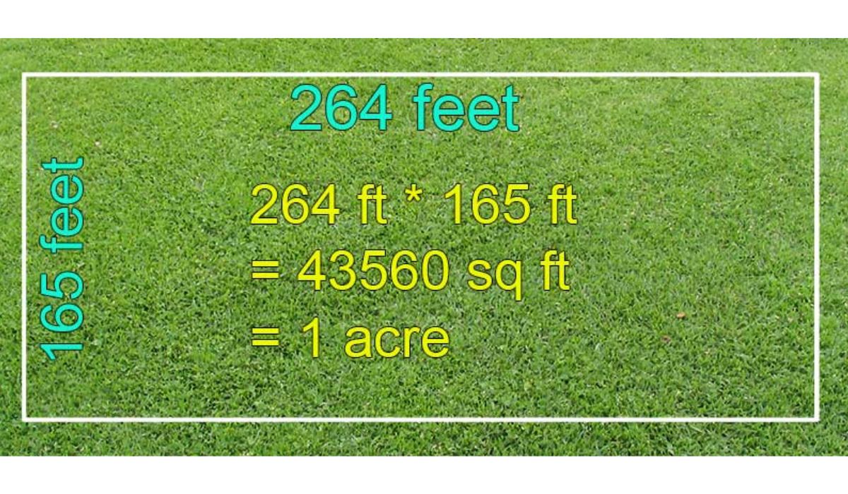 How Many Square Feet In An Acre Understanding The Land   BLAZER 3 