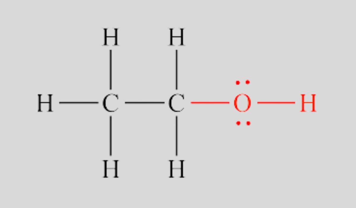Understanding the Hydroxyl Group: Properties and Applications