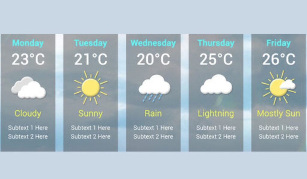 The Importance of Staying Informed: A Look into Tomorrow's Weather Forecast