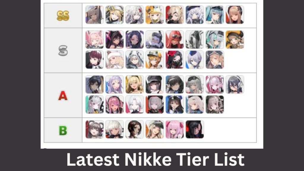 nikke tier list