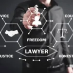MyLawyer360.com Injuries