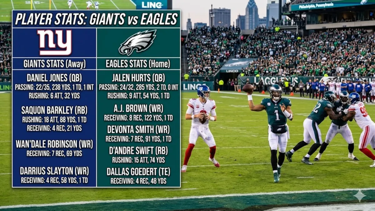 New York Giants vs Philadelphia Eagles Match Player Stats