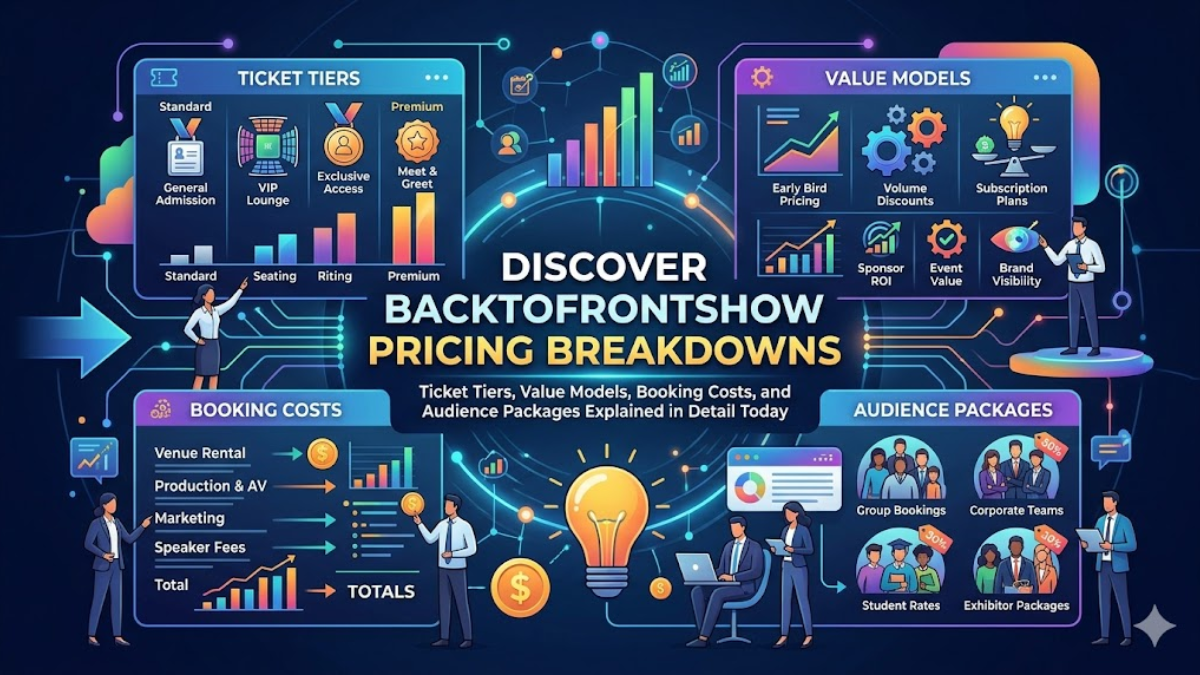 Backtofrontshow Pricing Secrets: Ultimate Guide